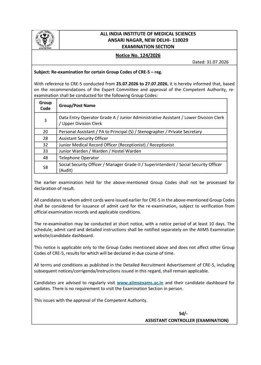 AIIMS Common Recruitment Examination - 5 (CRE-5)
