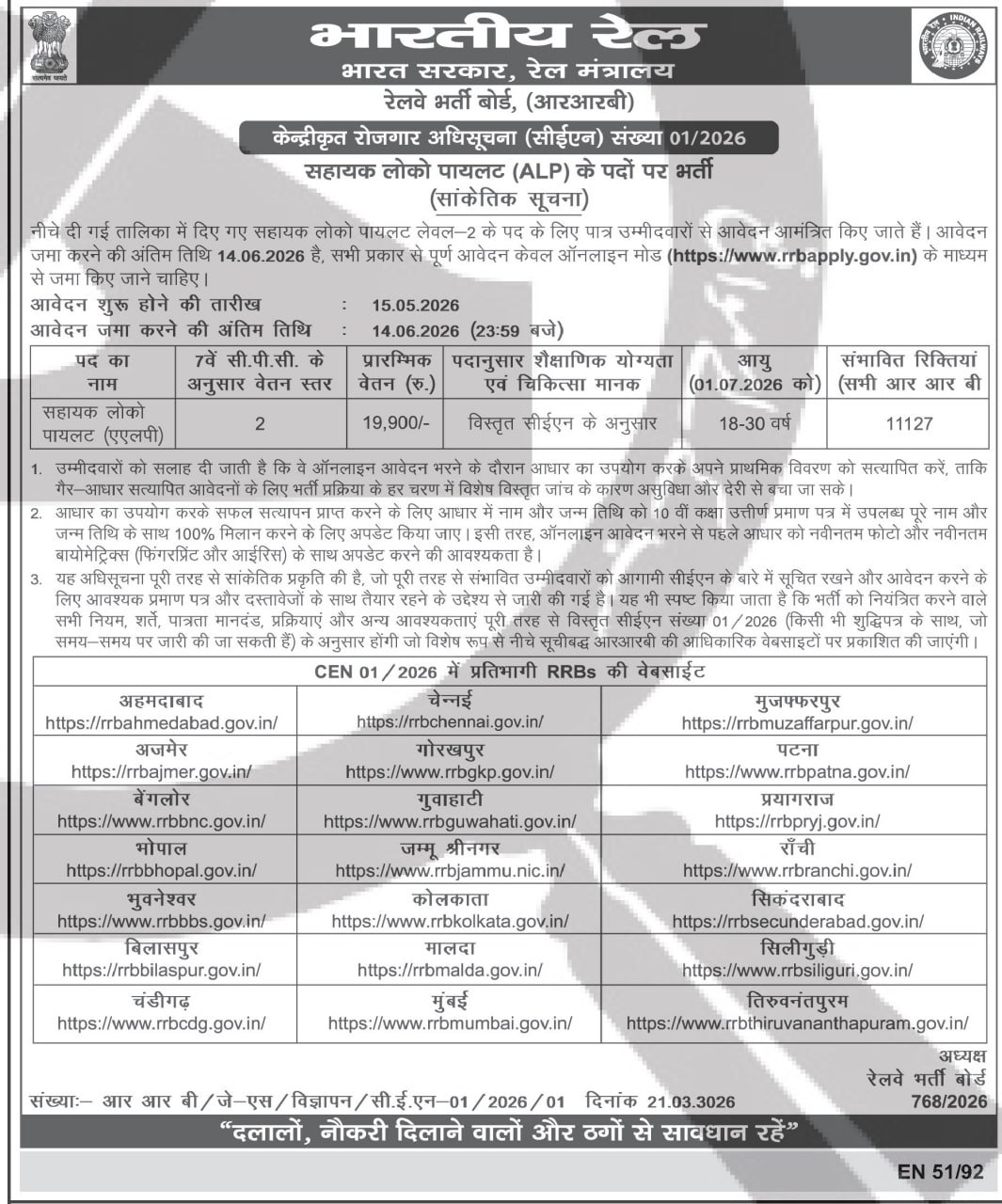 INDIAN RAILWAYS 2026 RECRUITMENT