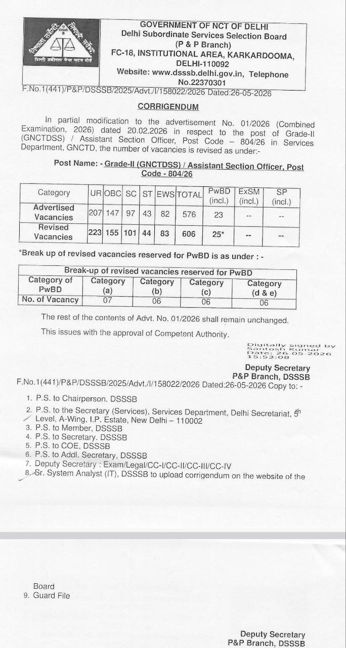 CORRIGENDUM DSSSB ADVERTISEMENT NO. 01/2026